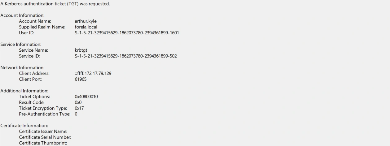 Old TOC implementation