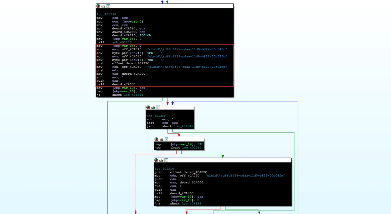 Old TOC implementation