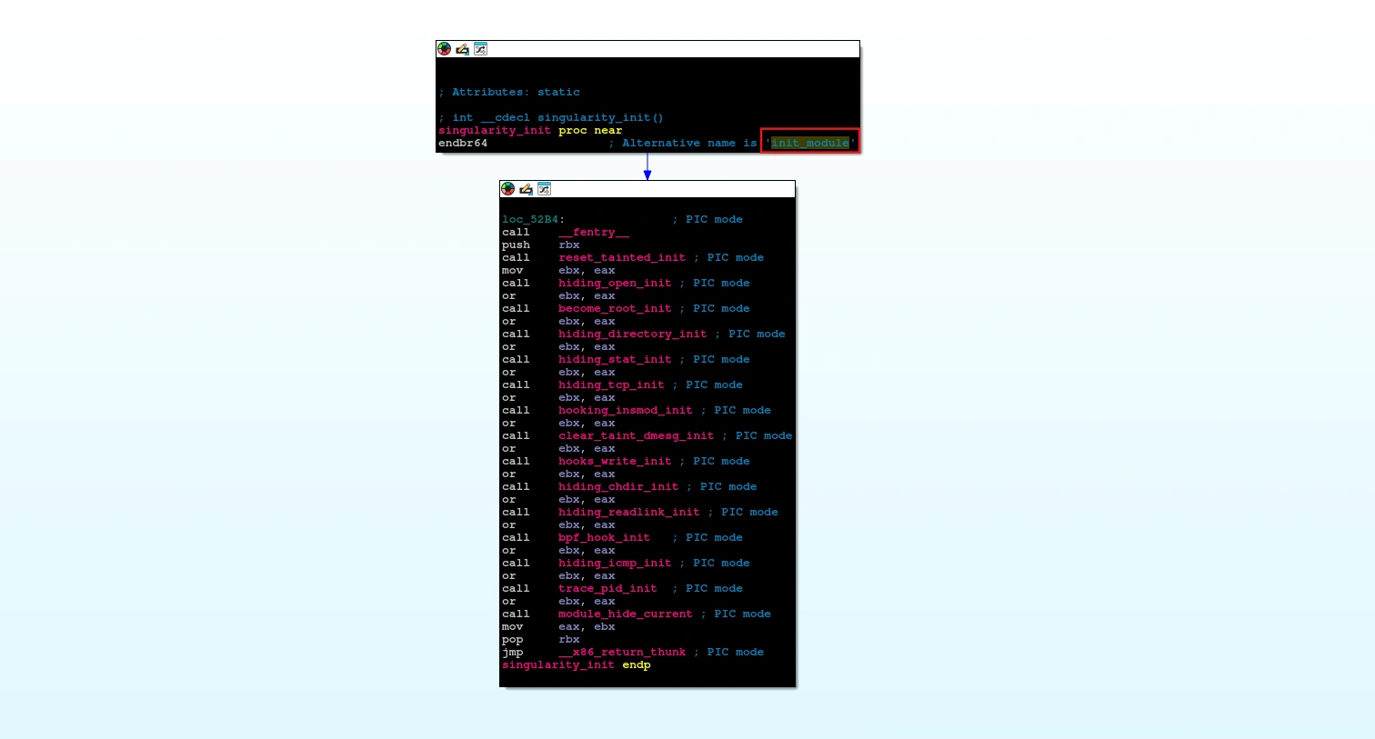 Old TOC implementation