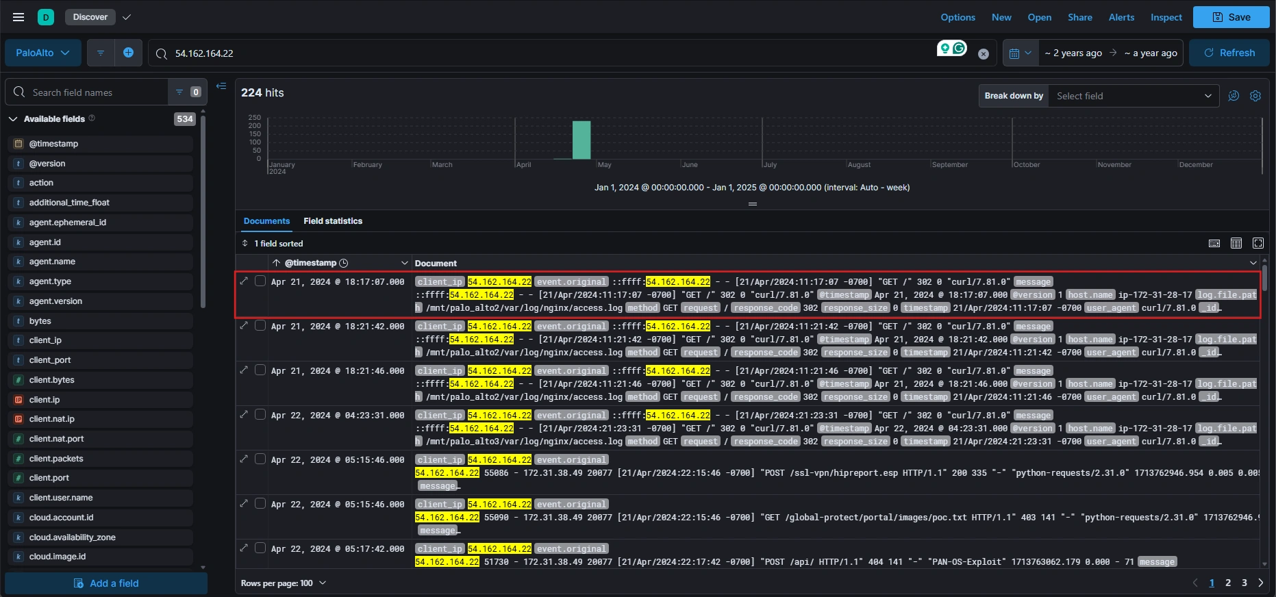 Old TOC implementation