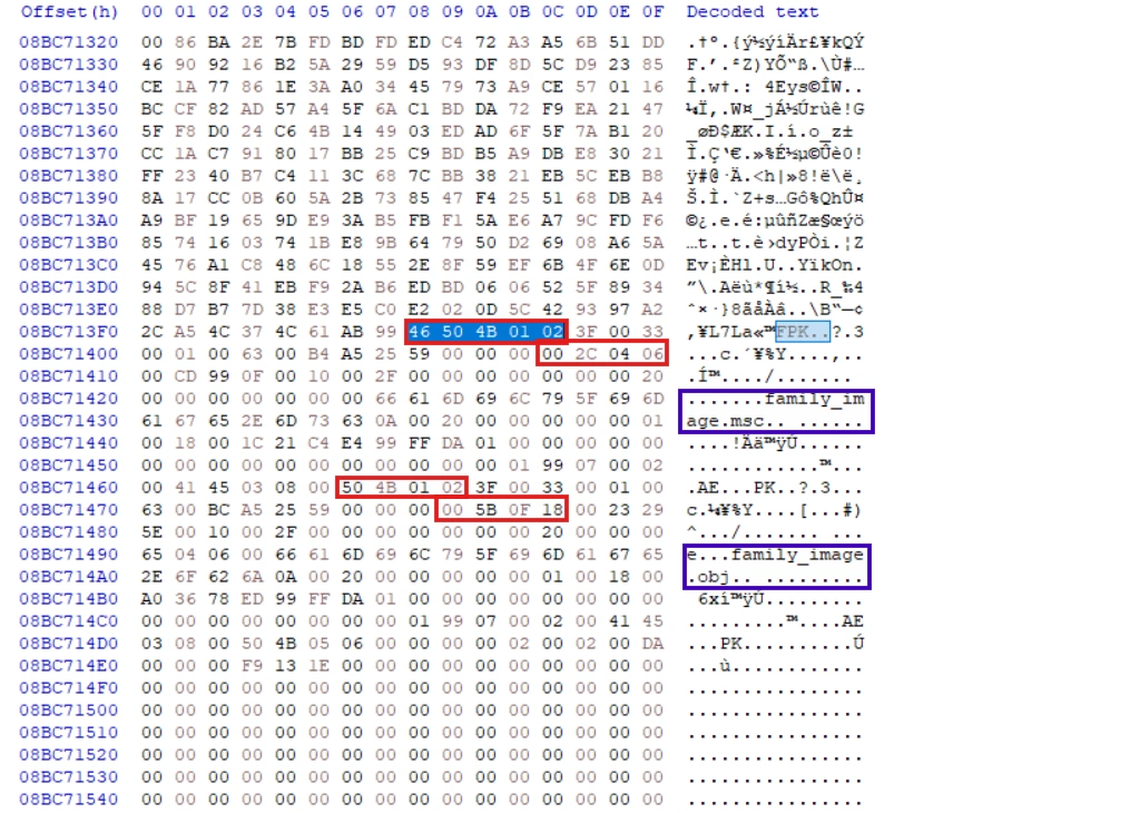 Old TOC implementation