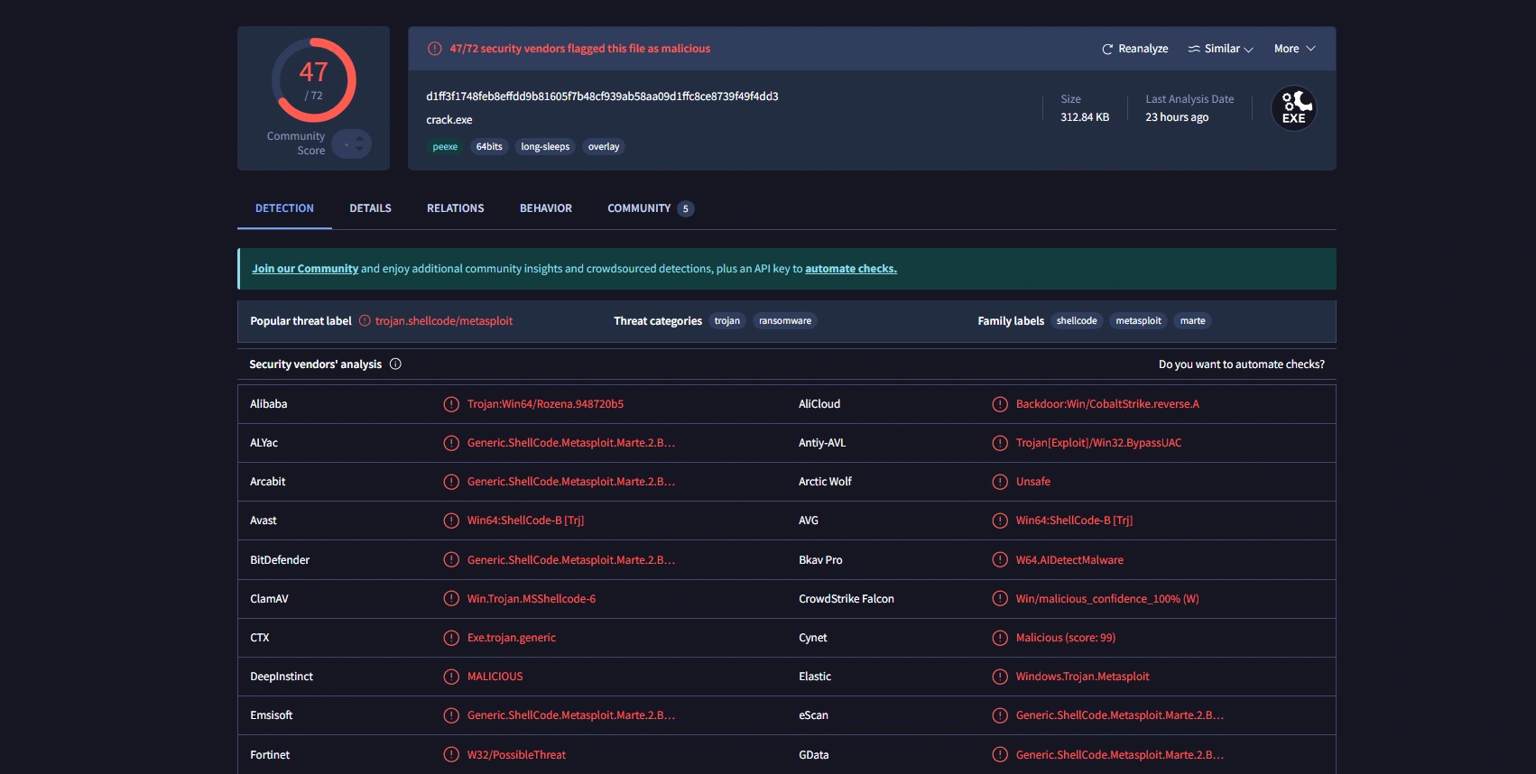 Old TOC implementation