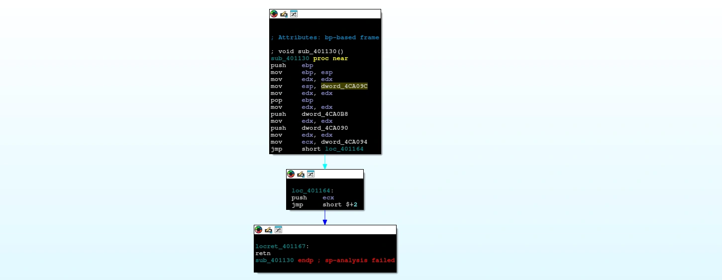 Old TOC implementation